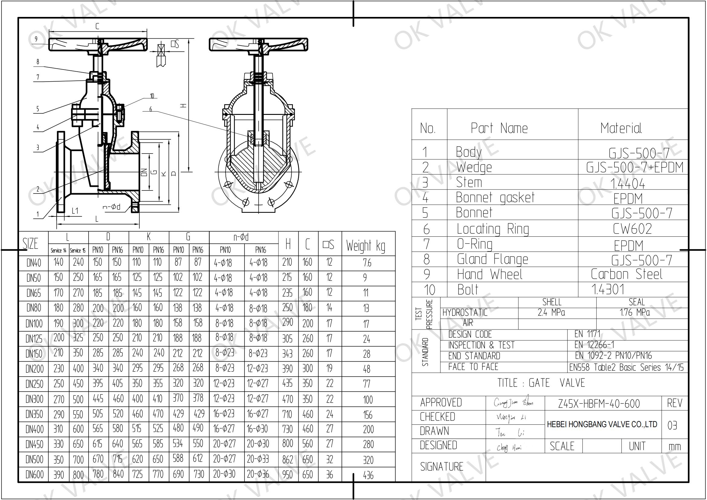 ok valve f4 f5 gate valve